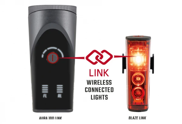 Paire D'Éclairages Sigma Aura 100 / Blaze Link – Image 2