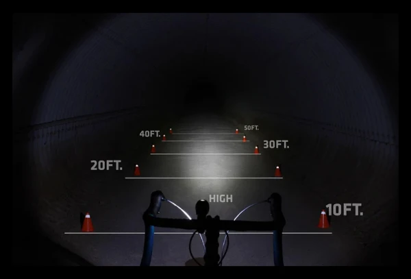 Éclairage Avant Nite Rider Mako 200 – Image 2