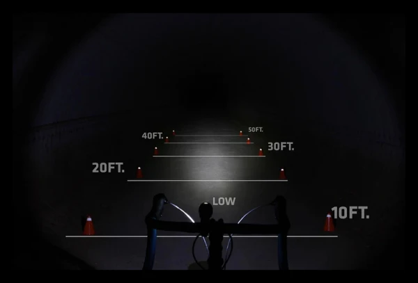 Éclairage Avant Nite Rider Mako 200 – Image 3