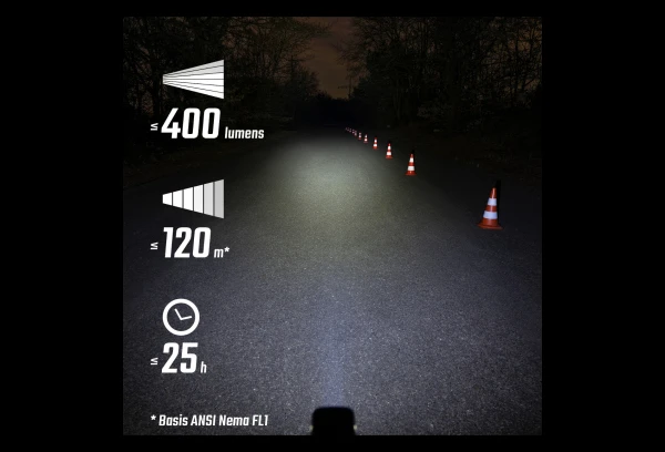 Paire D'Éclairages Sigma Buster 400 / Buster RL 80 â Image 4