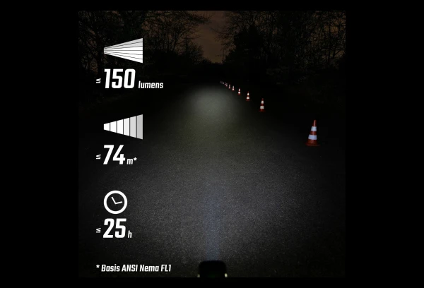 Éclairage Avant Sigma Buster 150 FL Noir â Image 4