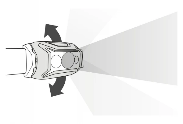 Lampe Frontale Petzl Actik 450 Lumens Vert – Image 2